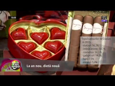 Atitudinea corecta pentru scadere in greutate