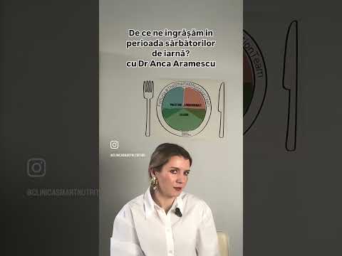 De ce ne îngrășăm în perioada sărbătorilor de iarnă? #doctor #thesmartestnutritionteam